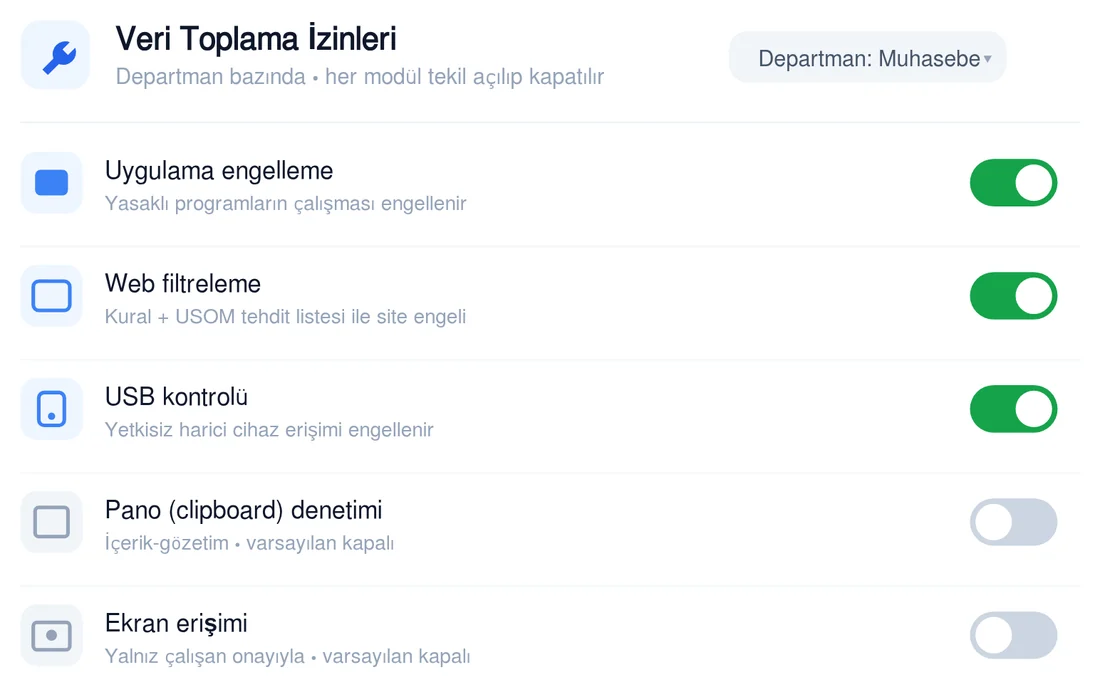 Departman bazında veri toplama izinleri: uygulama engelleme, web filtreleme, USB kontrolü